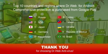Anti-virus Dr.Web Light screenshot 1