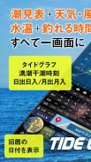 タイドグラフBI / 4,000ヶ所の釣り場に対応した潮見表 screenshot 4