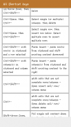Computer - All Shortcut Keys screenshot 1