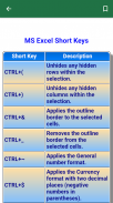 For Excel Course | Offline Excel Tutorial screenshot 5