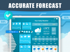 پیش بینی آب و هوا و هواشناسی رایگان screenshot 1
