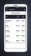 Daily Fuel Price - Petrol Price - Diesel Price screenshot 3