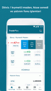 TradePlus screenshot 0