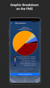 FMS Calculator screenshot 4