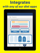 Stupid Simple Fasting - Intermittent Fast Tracker screenshot 2