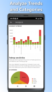 FODMAP Helper - Diet Companion screenshot 3