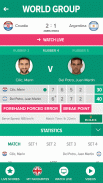 Davis Cup screenshot 6