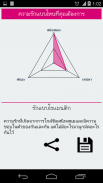 ค้นหาตัวตนของคุณ screenshot 2