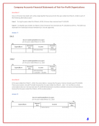 Account Class-12 Solutions (TS Grewal Vol-2) 2018 screenshot 7