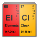 Chemical Elements Clock