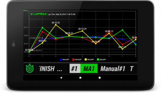 LapTrax - Advanced Lap Timer screenshot 9