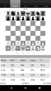 Lantern Chess an ICC Interface screenshot 10