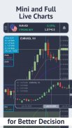 Market Trends & Forex signals screenshot 3