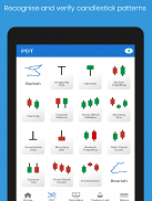 Japanese Candlestick Patterns screenshot 8