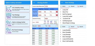 Future and Option strategy