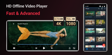 S Player - All Video Player screenshot 0
