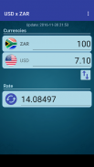 US Dollar x South African Rand screenshot 1