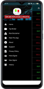 Today Forex Signals screenshot 2