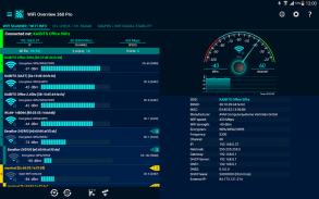 WiFi Overview 360 Pro screenshot 8