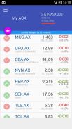 My ASX Australian Stock Market screenshot 6
