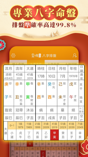 八字排盤 八字算命運八字配對線上算命八字重量生辰八字查詢星座命盤姓名測流年風水好運4 4 8 Toltsd Le Az Android Apk T Aptoide