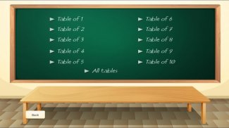 Revise your tables Free screenshot 3