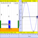 Simple Harmonic x vs t Lab