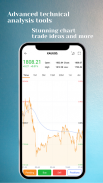 Squirrel Invstr-Mobile Trading screenshot 2