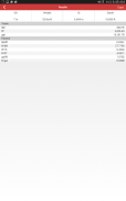 Halliburton eRedBook® Mobile screenshot 2