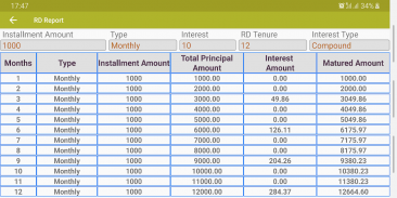 RD Calculator screenshot 0