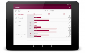 MyDrinkControl screenshot 5
