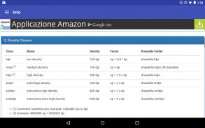 Screen density info screenshot 1