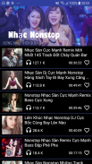 Nhạc Sàn - Nhạc DJ - Remix Tổng Hợp screenshot 2