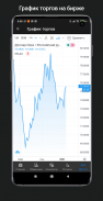 Exchange rates of Russia screenshot 7