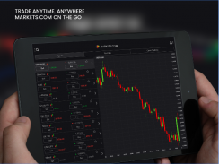 MARKETS.COM Online CFD Trading screenshot 6