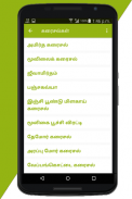 Fertilizer infomation in Tamil screenshot 1