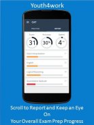CAT Exam Preparation App 2024 screenshot 4
