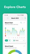 Daylio Journal - Mood Tracker screenshot 7