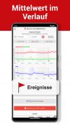 BlutdruckDaten – Blutdruck App screenshot 17
