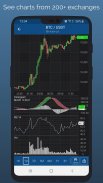 Crypto App - Widgets, Alerts, News, Bitcoin Prices screenshot 2