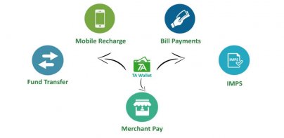 TA Wallet: IMPS, RuPay, BBPS