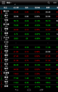 犇亞estockking screenshot 4