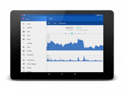 CryptoCurrency Bitcoin Altcoin Price Tracker screenshot 3