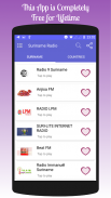 All Suriname Radios in One App screenshot 7