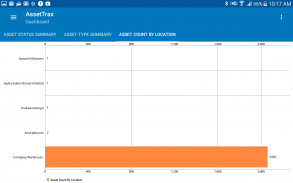 AssetTrax - Asset Management screenshot 3