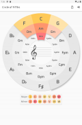 Circle of Fifths screenshot 0