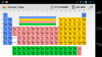 Periodic Table of Elements screenshot 15