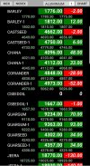 Live MCX NCDEX - RSI Signals screenshot 9