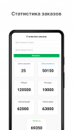 ProBiznes для заказов и продаж screenshot 1