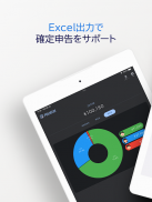 医療費管理 screenshot 4